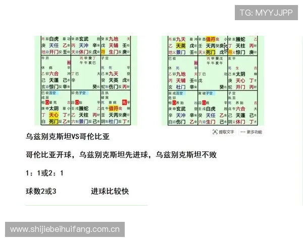 2026年世界杯乌兹别克斯坦VS哥伦比亚比赛指数走势及专家预测分析