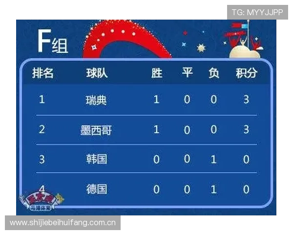 2026年世界杯哥伦比亚对阵葡萄牙比赛预期进球分析与预测 2026年世界杯哥伦比亚对阵葡萄牙比赛预期进球分析与预测